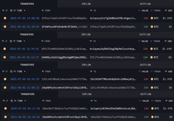 Ancient Bitcoin Wallets Awaken: The Billion-Dollar Movements Shaking Crypto Markets